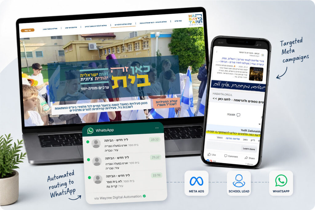 Habayta-Casestudy-WayzeeDigital